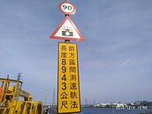 區間測速變取締王牌　年底全台增30個以上路段