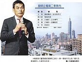 顏炳立：房市戴著口罩躺平