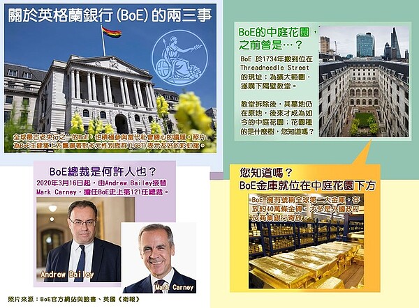 央行臉書粉絲專頁貼出英格蘭銀行小故事。圖/截自央行臉書粉絲專頁