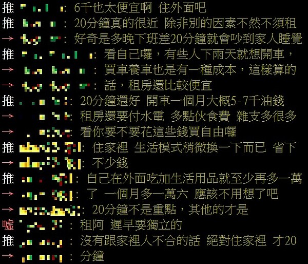 該住家裡花20分通勤,還是租一間6000元的套房?網友反應兩極。圖/翻攝PTT