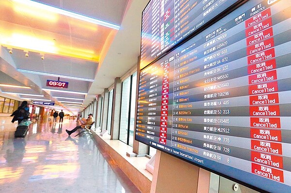 桃園機場29日當天實際入出境旅客僅2474人次,創下桃機啟用41年來,單日旅運量最低紀錄。(陳麒全攝)