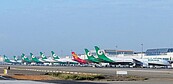 國內航空業載客量　連2％都不到