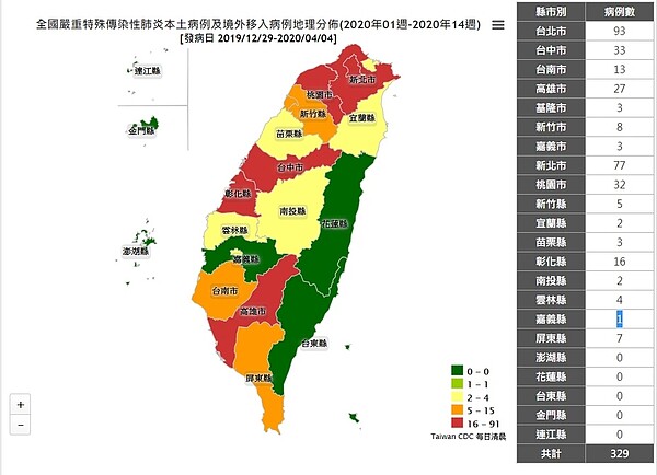 「全國嚴重特殊傳染性肺炎本土病例及境外移入病例地理分佈」今天清晨5點多地圖更新,嘉義縣出現第一起新冠肺炎確診案例。圖/取自衛福部網站