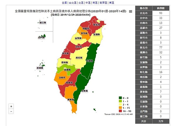 根據疾管署公布新冠肺炎確診病例分布縣市圖,東半部縣市都顯示0確診紀錄。圖/截自疾管署