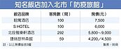 北市知名飯店　排隊納防疫旅館