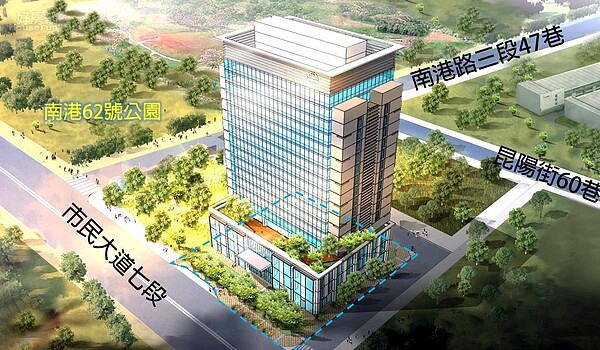 台鐵局表示，台北市「南港玉成段」土地都更案，規畫打造為A級商辦。圖片台鐵局提供