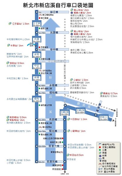 新店溪自行車路線圖。/新北市政府高灘地工程管理處提供