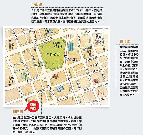 高雄前金區 中央公園休閒 購物好去處p1 好房網雜誌no 1 好房網news