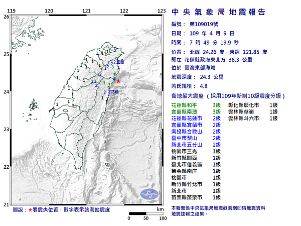 9日上午7時49分，在花蓮縣政府東北方38.3公里（位於台灣東部海域），發生芮氏規模4.8有感地震。圖／中央氣象局提供
