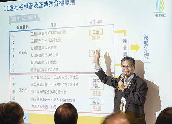 國家住都中心副執行長柯茂榮說明社宅專管及監造案分標原則。圖/國家住都中心提供