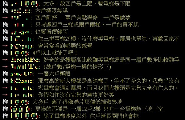 有網友問大樓一層10戶會太多嗎?結果其他網友答案幾乎一面倒,認為應該選擇戶數少的大樓。圖/翻攝PTT