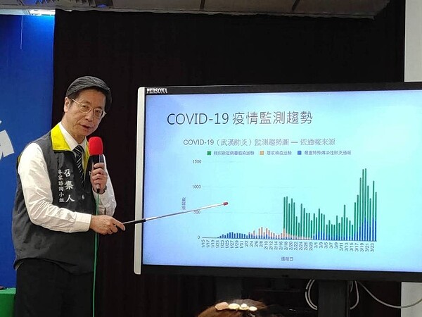 張上淳表示，在中國或很多疫情嚴峻的地方，都傳出過病人出院以後採檢又變成陽性的狀況，多數會認為還是原來的病毒，不是重新感染的。圖／聯合報系資料照