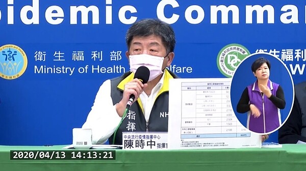 中央流行疫情指揮中心13日公布國內新增5例新冠肺炎病例,均為境外移入。圖/截自疾管署YouTube