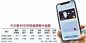 雙卡風暴後首見　Q1刷卡額年減3％