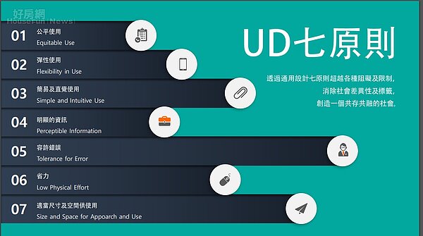 通用設計的七大原則。圖片財團法人台北市自由空間教育基金會提供