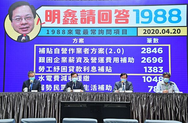 2020年4月20日龔明鑫政務委員主持召開行政院紓困振興方案「民生物資盤點」記者會。圖/行政院提供