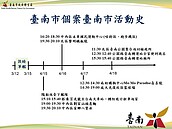 台南市今天再添病例　5天足跡快看你有沒有去過