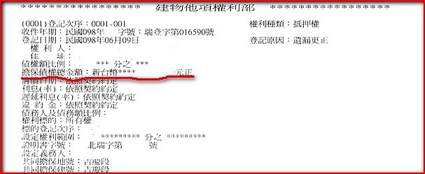 二類謄本看什麼 與買方密切相關的3大要點 好房網news