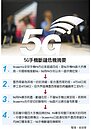 驚險　5G手機斷鏈危機解除
