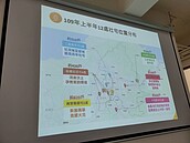 內湖社宅國家隊　擬供在地就業者優先