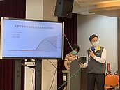 我國疫情趨緩　出院、住院人數於4月20日黃金交叉