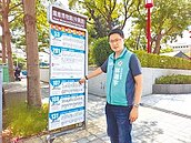 中市公車至草屯　爭取增加路線