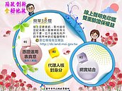 土地登記不用跑地政事務所　自然人憑證輕鬆辦