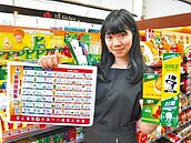 超商振興券2.0　下殺買1送1