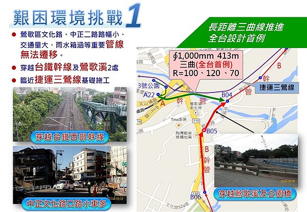 施工困難度遠較其他地區高。圖/新北市政府水利局