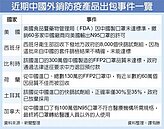 防疫品狂出包　陸嚴管出口