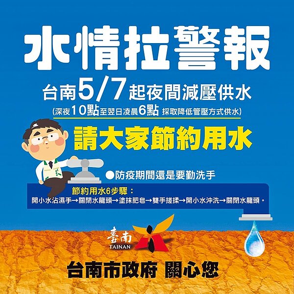 台南市政府啟動節水計畫,呼籲大家共同面對新難關,以實際行動來節水。(台南市政府提供/曹婷婷台南傳真)