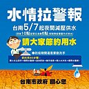 超前部署　台南啟動節水抗旱