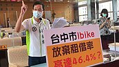 台中iBike棄租率近五成等太久？　市府：將增設到600站