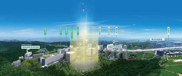 A7重劃區交通利多(圖/富宇建設提供)
