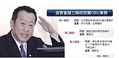 顧立雄卸任前送大禮　國內企業OBU開戶　可望放行
