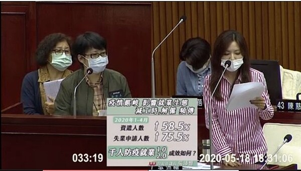 議員吳沛憶質疑「面試」門檻讓民眾不能即時上工；北市勞動局回應，只要能配合工作時間，沒有門檻問題。圖／擷取自台北市議會直播