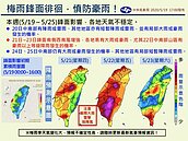 真正大雨還沒來！氣象局：周四至周六全台有雨