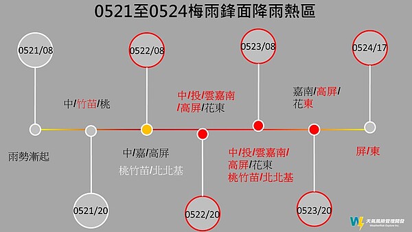 今天至5月24日鋒面降雨關鍵熱區和時序。圖/取自賈新興臉書