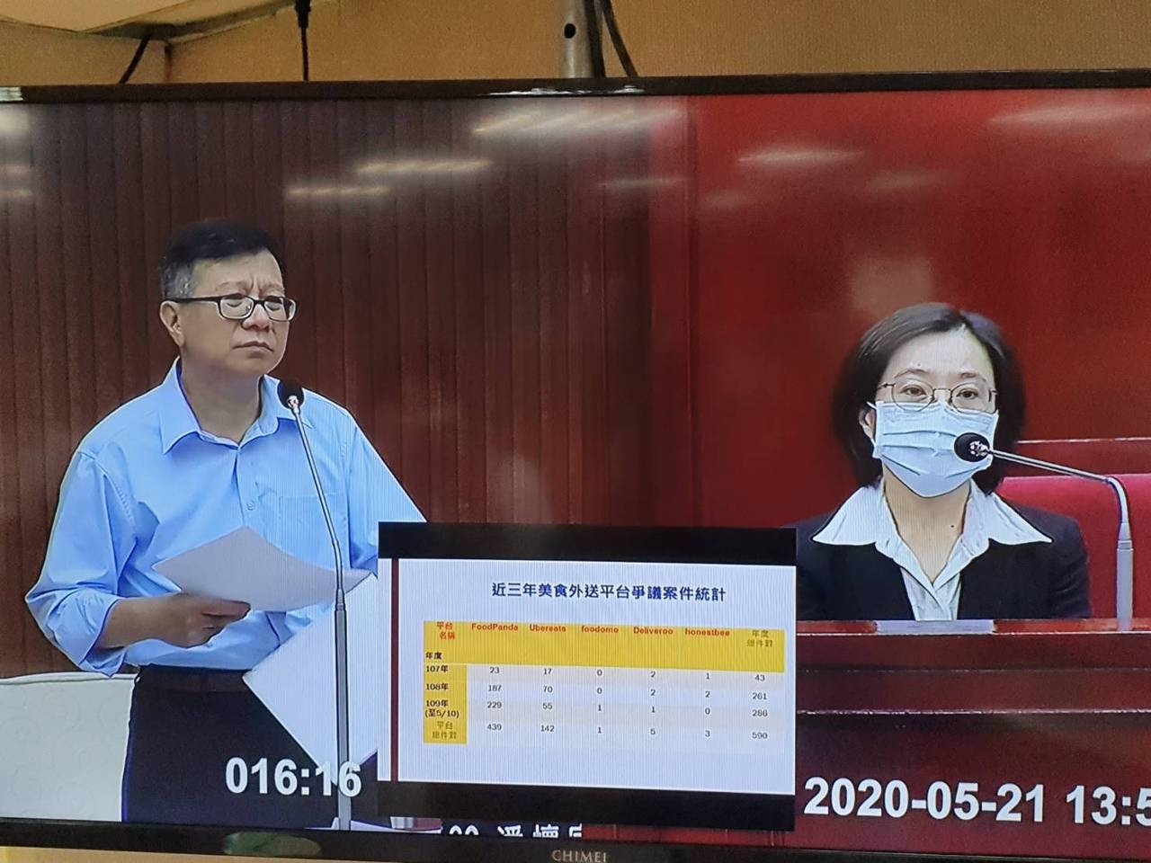 台北市議員潘懷宗(左)下午在議會質詢指出，他發現美食外送平台消費爭議案件一直上升，又以平台業者單方取消訂單衍生出的爭議最多。記者楊正海／攝影