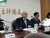 新冠肺炎衝擊　學者：1、2季GDP恐不保2