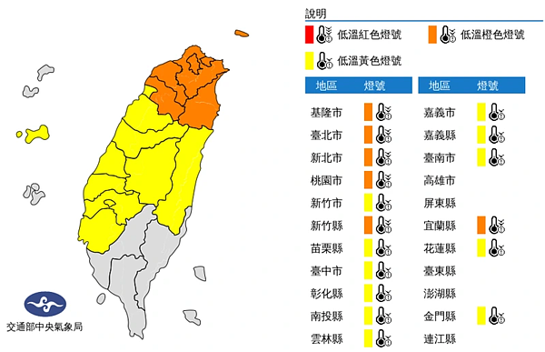 氣象局說,今天至周三各地氣溫明顯偏低,有10度以下氣溫發生的機率。今天白天局部地區有持續10度左右或以下氣溫(橙色燈號)發生的機率,注意防範。圖/取自氣象局網站