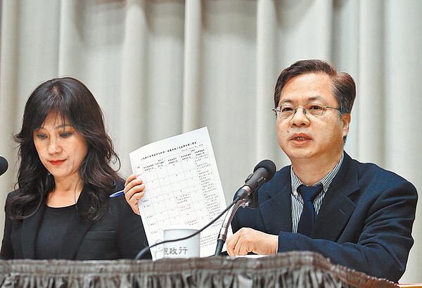 行政院17日舉行記者會,政委龔明鑫(右)表示,因應肺炎疫情,銀行端已備妥紓困預算支援產業界。圖左為行政院發言人Kolas。(陳怡誠攝)