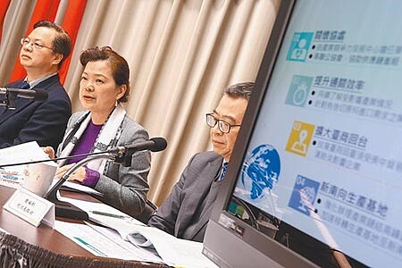 經濟部次長王美花（中）20日在行政院會後說，對製造業紓困加碼新台幣34.7億元。（杜宜諳攝） 