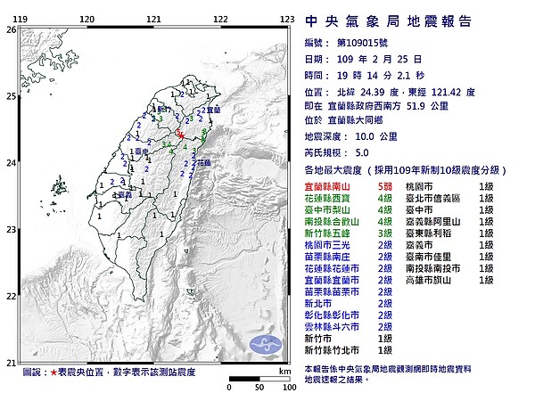 宜蘭縣25日晚間地震。（圖／中央氣象局）