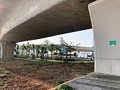 鐵路立體化商機大　全台最大高架橋下招商案啟動