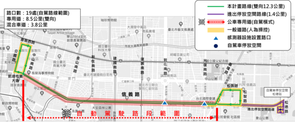 台北市信義路公車專用道自駕巴士創新實驗計畫夜間測試路線。圖／台北市政府提供
