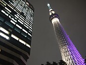 防新冠肺炎！東京晴空塔、上野動物園宣佈臨時休館