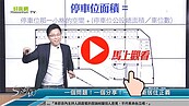 好房網TV／停車位不被A？　S大：公式全面公開