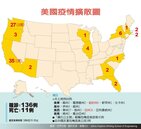 加州新冠肺炎增1死6確診　洛杉磯防疫進入緊急狀態