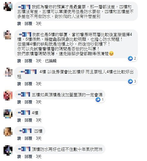 多數網友表示4樓比較好,同時提出住5樓的缺點。圖/翻攝臉書社團《買房知識家(Q你的A)》